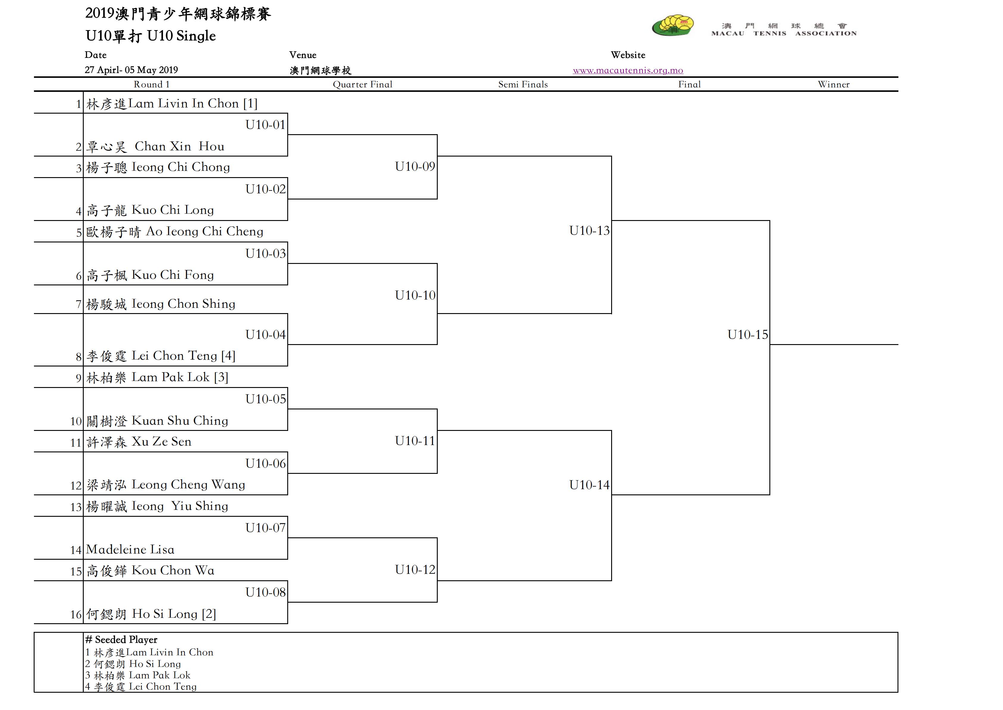 2019（Draw）Junior championship (1)_06.jpg