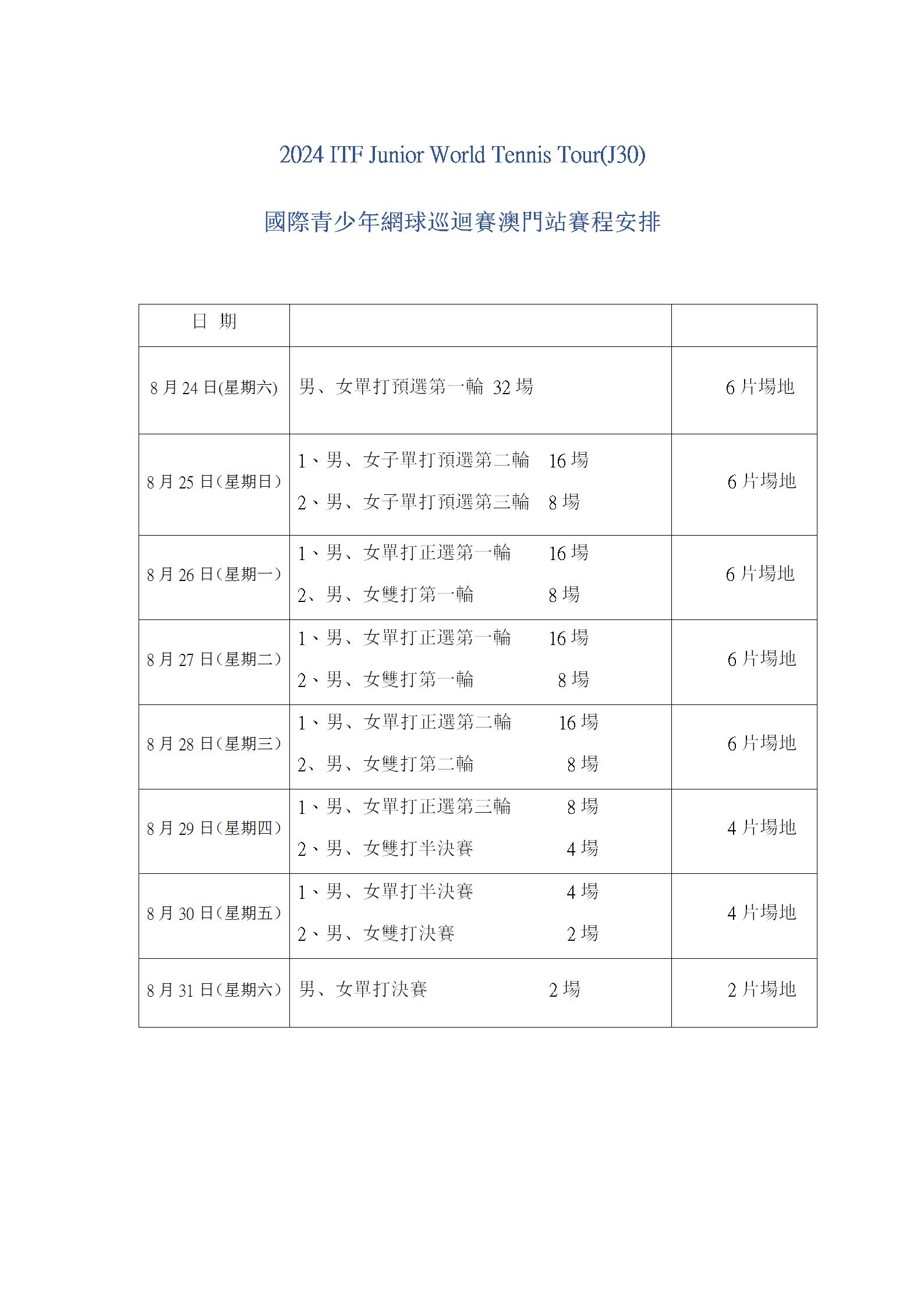 2024 ITF Junior Tour （J30）Macau 赛程安排(1)_01.jpg