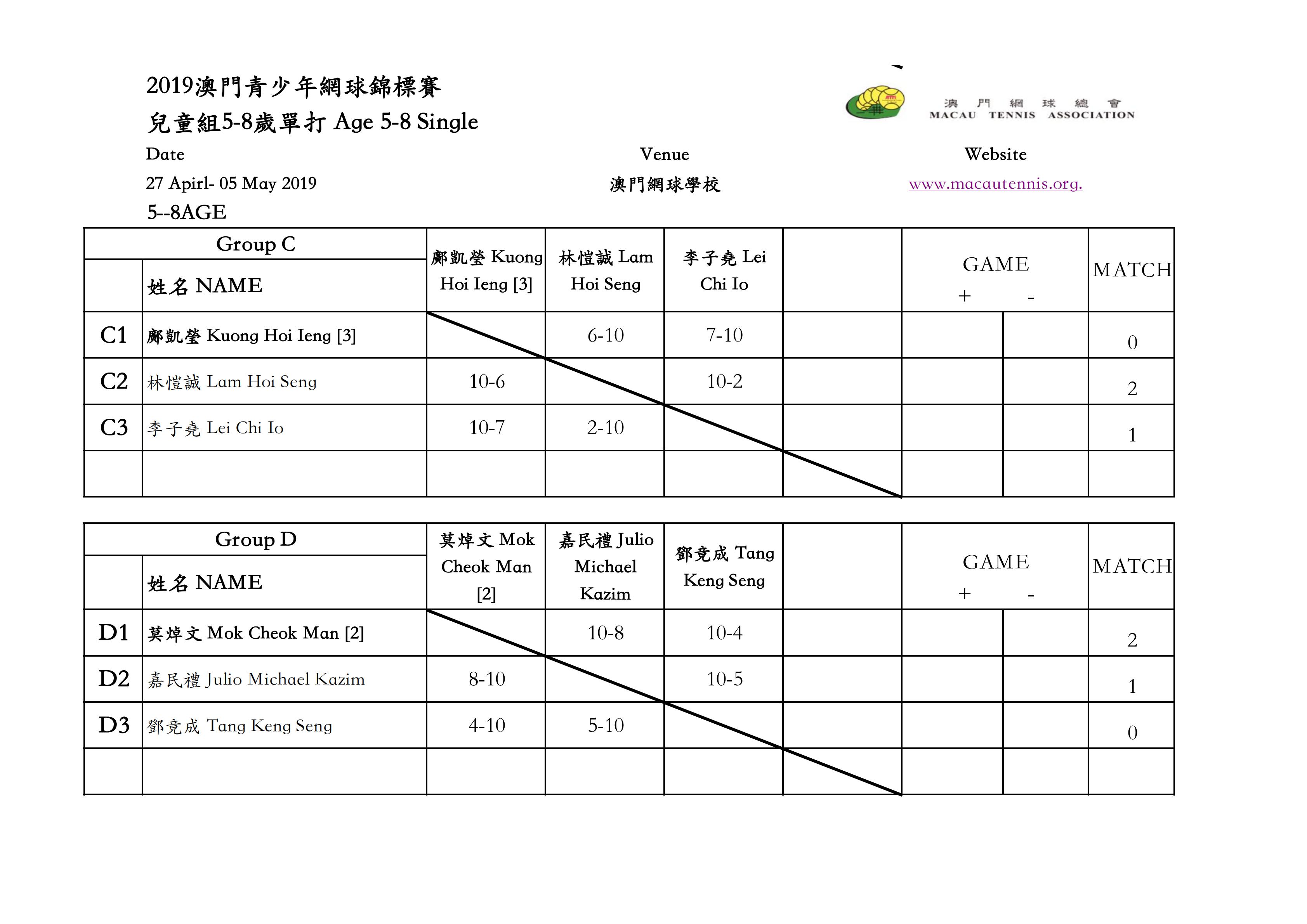 2019（Draw）Junior championship (4)_08.jpg