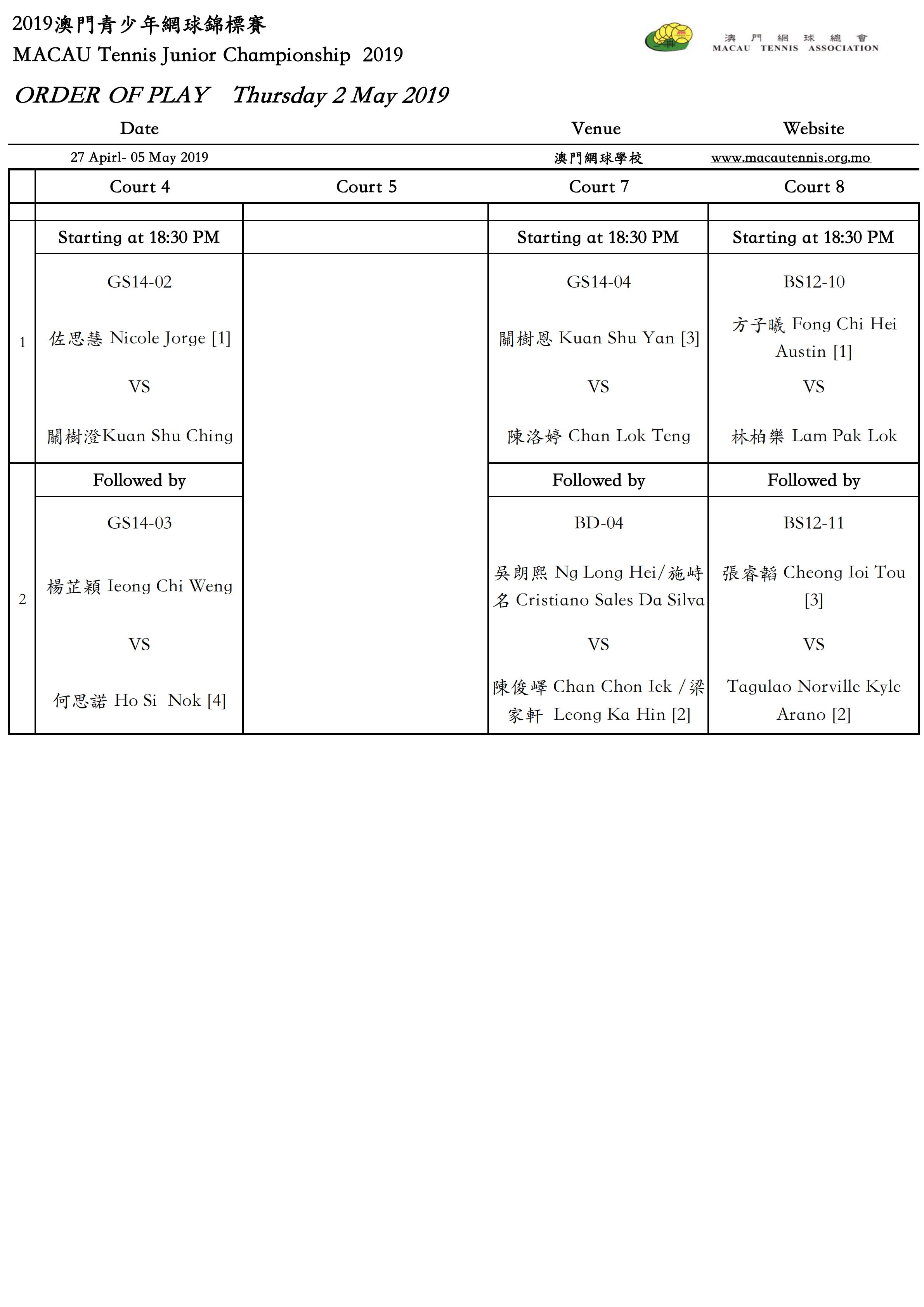 2019年澳門青少年網球錦標賽—賽程5.2_04.jpg
