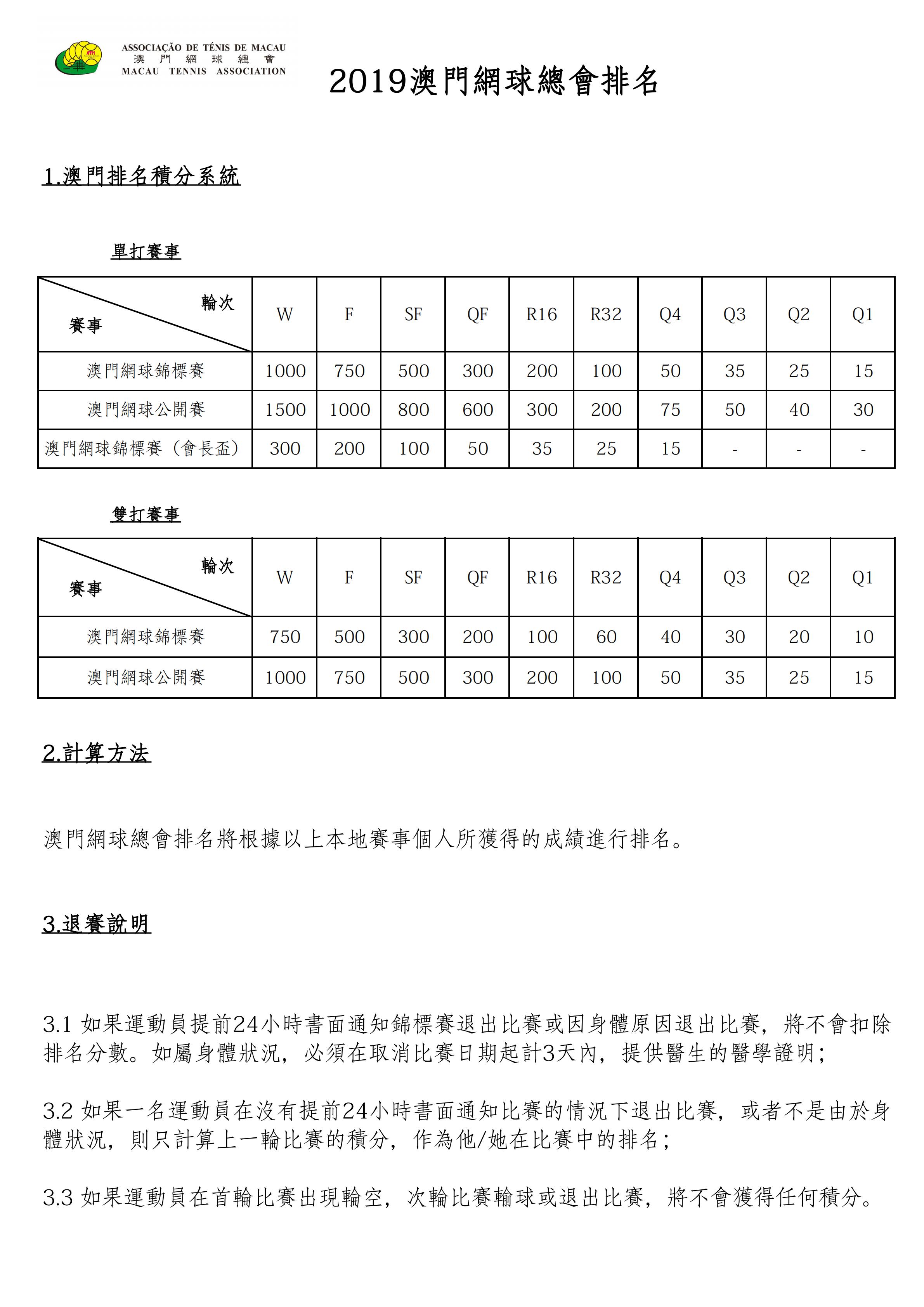 2019 本地排名 Ranking_00.jpg