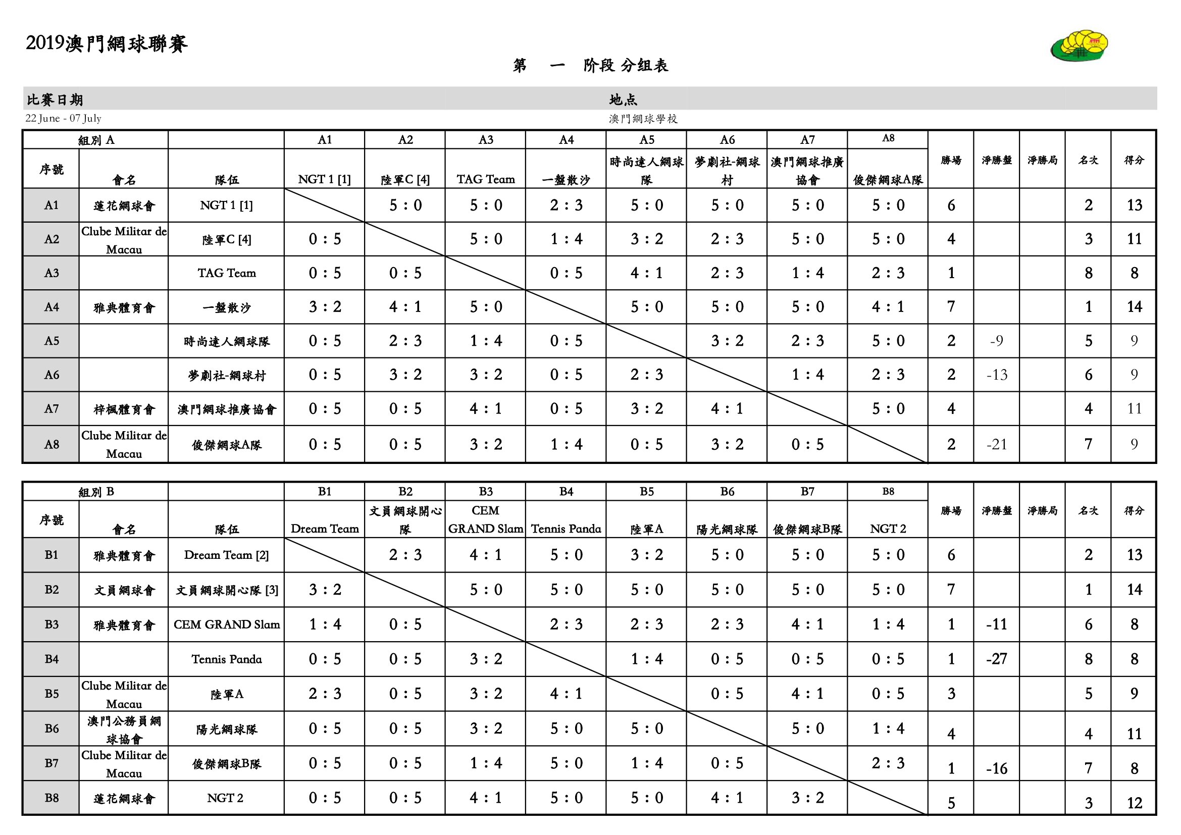 分組成績 (1).jpg