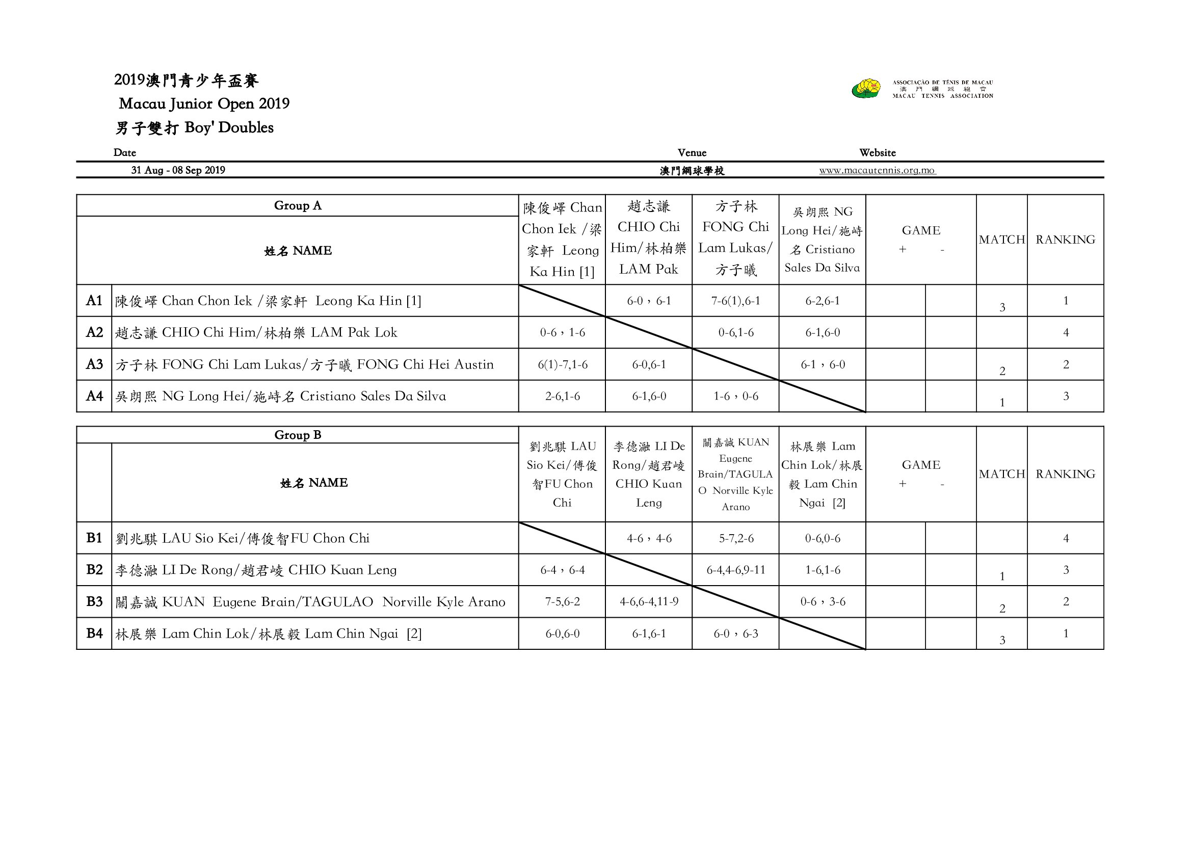 mac-document10wUmcnDiCphKkGANQ_010.jpg