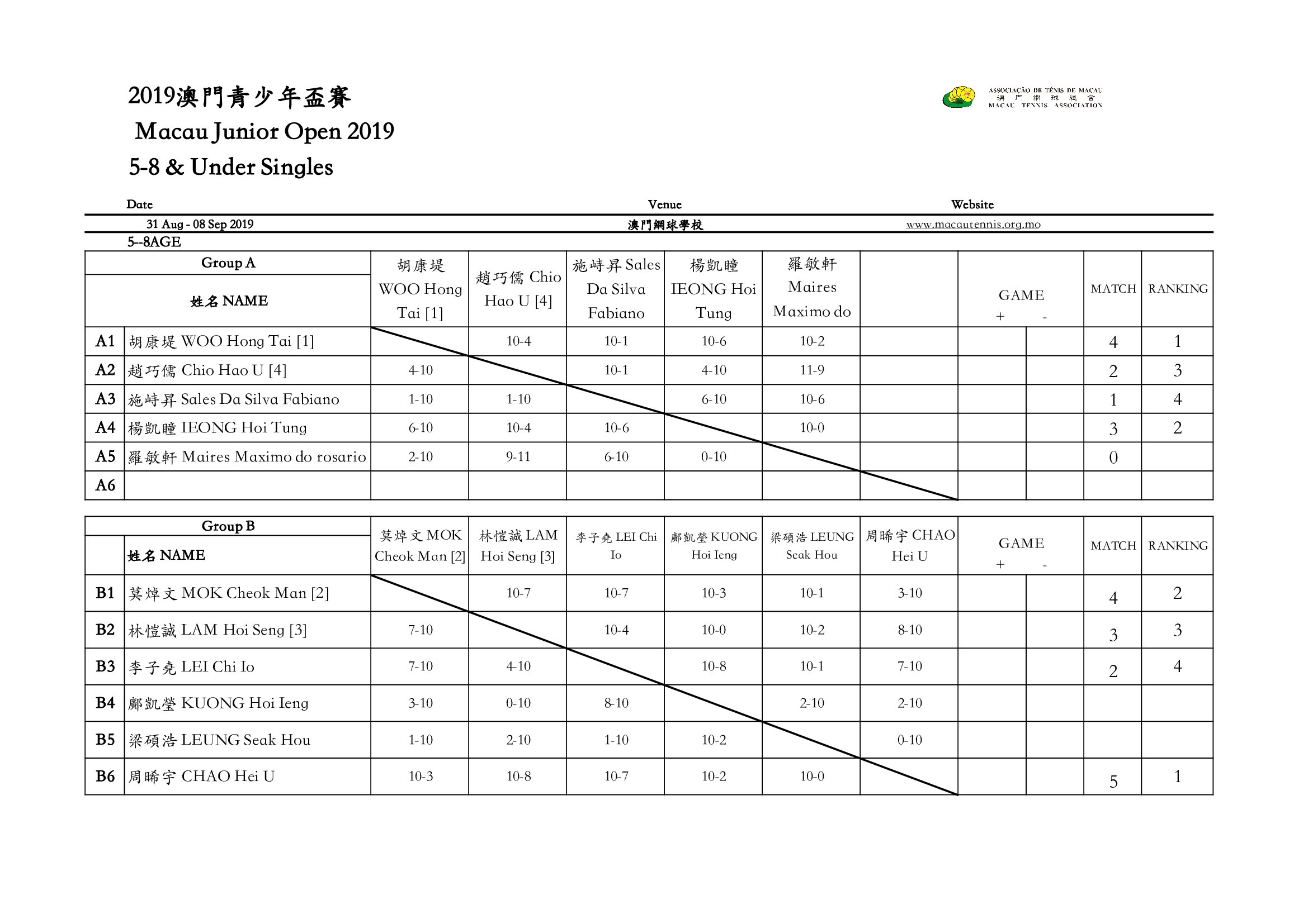 mac-document10wUmcnDiCphKkGANQ_007.jpg