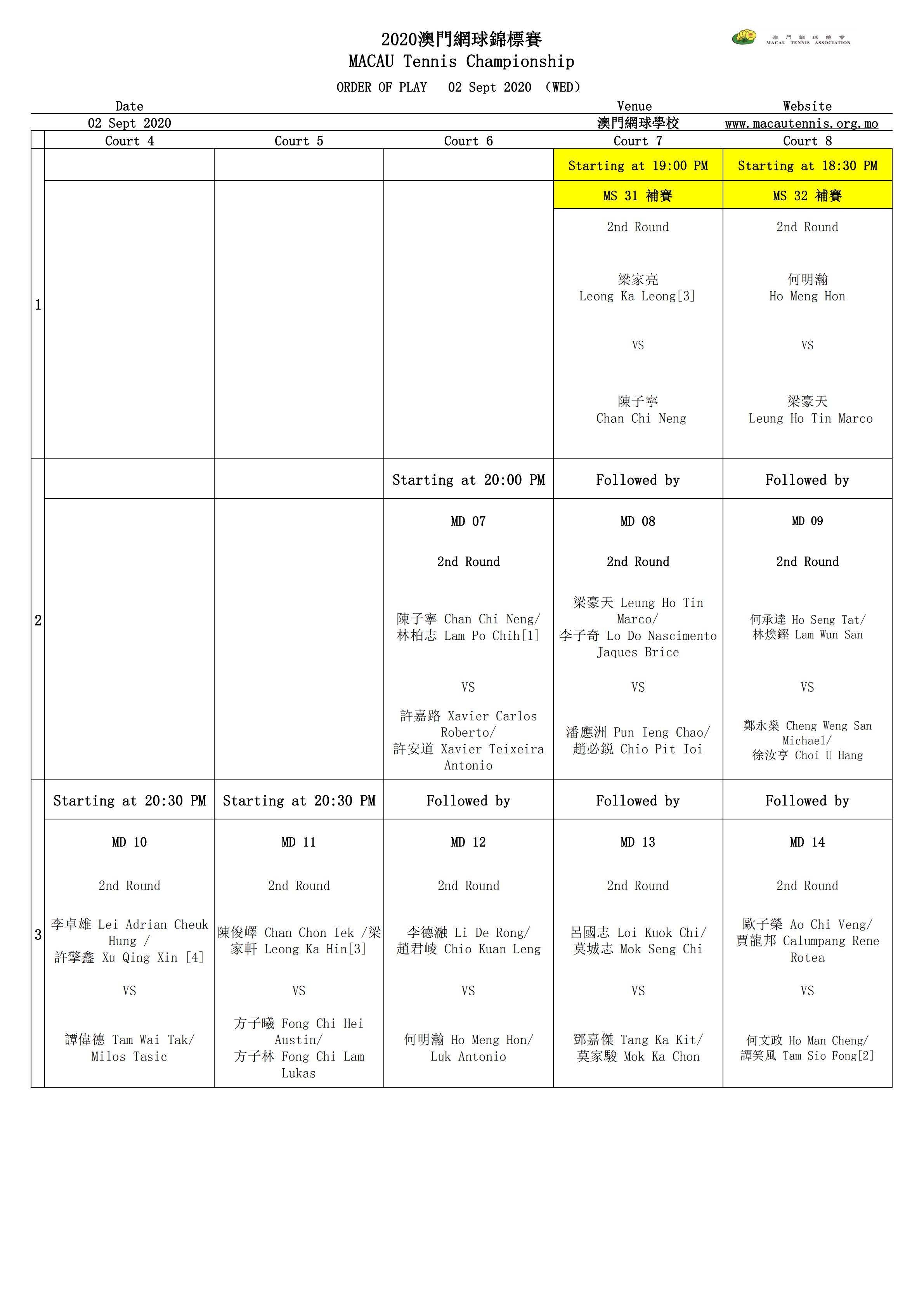 2020 澳門網球錦標賽賽程(3)_06.jpg