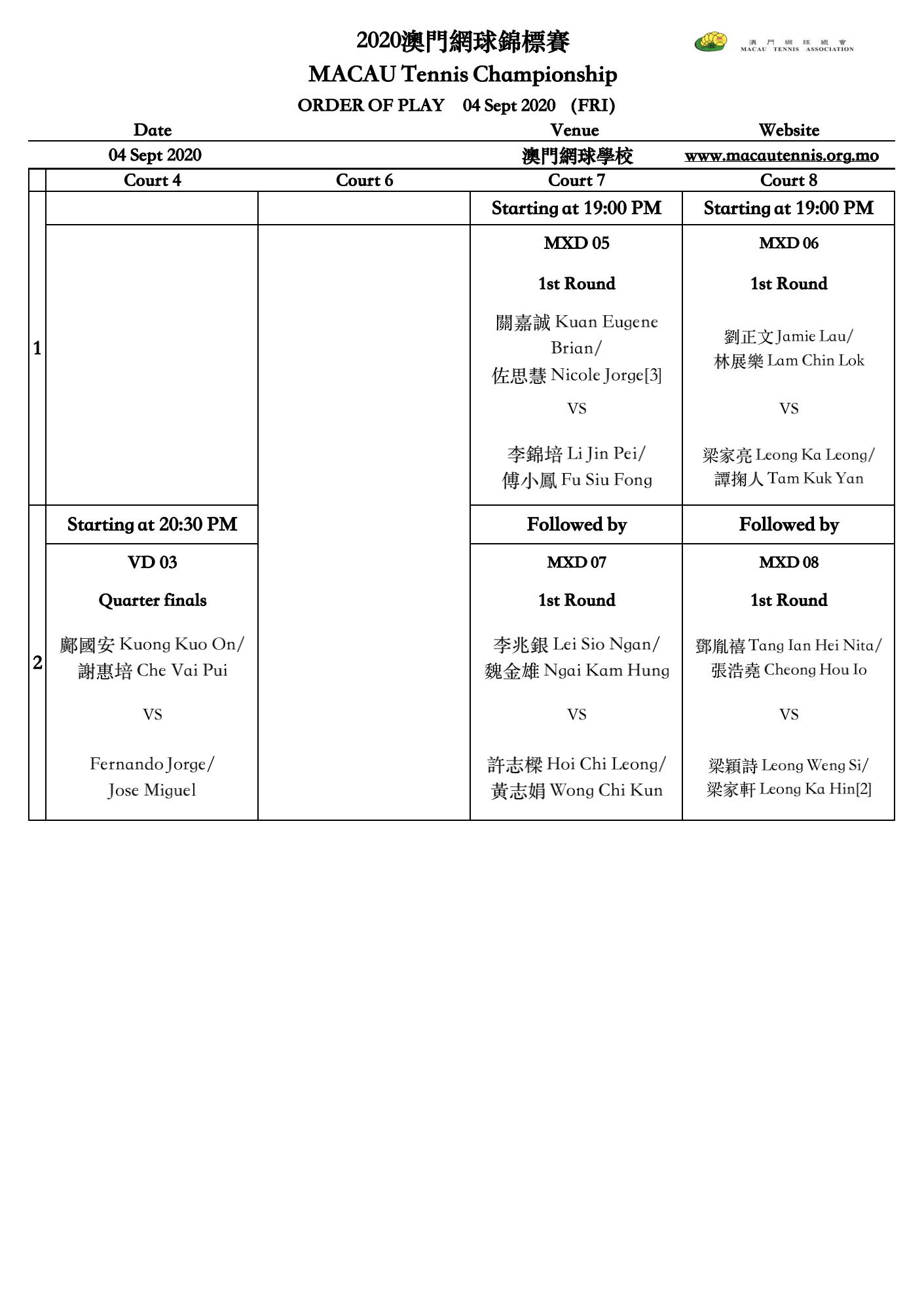 2020 澳門網球錦標賽賽程(3)_08.jpg